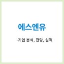 에스엔유 이미지