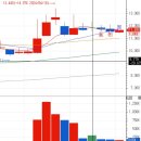 11620-25-3-3 이미지