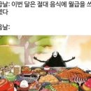 오늘의치킨 이미지