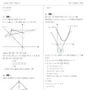 최성훈수학학원