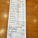 한대큰사랑약국 | 성남 메가팩토리약국 창고형약국 약종류 가격 주차팁