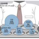 김밥이랑찌개랑 이미지