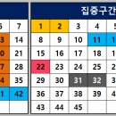 강세구 이미지