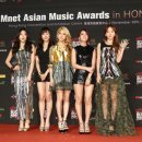 베스트글로벌 이미지