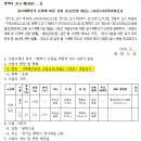 대로1-3 이미지