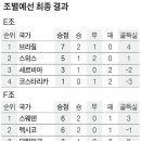 따봉 이미지