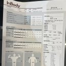 젊어GYM 이미지