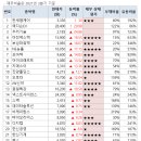 리더스메디칼솔루션 이미지