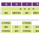 한신휘트니스 이미지