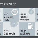 듀오렌터카 이미지