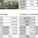 아레나롯데 이미지