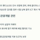 다산기획 이미지
