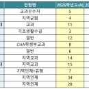 덕성메디 이미지