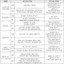 청명기술 이미지