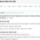 [오피셜] 청년도약계좌 3년 이상 가입자부터 금리 인하 이미지
