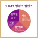 플래그쉽휘트니스 이미지