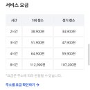 미소스크린골프