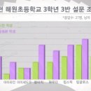 네일합시다!