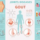 연세마디힘재활의학과의원 이미지