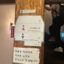 서울역하우스 | [카페] 서울역 더하우스 1932 방문 후기
