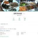 [2tv저녁생생정보]택시맛객-통코다리찜/유황훈제오리찜&amp;냉채/가격파괴why-19,000원 해물찜 위치,메뉴,가격