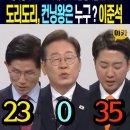 도리도리 - 양주시 | 도리도리