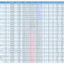 지에스25검단이편한 이미지