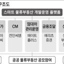 신영인력개발 이미지