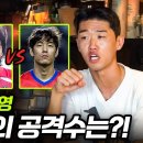 드디어 떴다.. 안정환 vs 박주영!! 과연 베테랑 축구 선수들의 생각은?! / 락커룸 뒷 토크 이미지