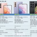 갤럭시컨설팅 - 시흥시 거북섬둘레길 5-7 | 갤럭시컨설팅
