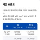 금강자동차서비스(주) | (주) 목포 지점 올댓 랜트카 목포 금강 자동차