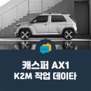 케이투엠 이미지