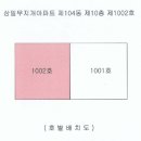 (구)상당초 네이버블로그