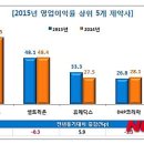 바이오팜스