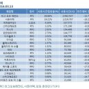 (주)게임메카 이미지