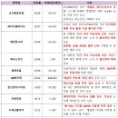 인화엔지니어링 네이버블로그