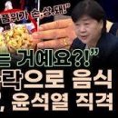 윤석열 떡볶이 씹다가 어묵먹으려고 입벌렸는데 떡조각 떨어짐 이미지