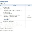 한전삼천포화력본부 - 7138 | 한전삼천포화력본부