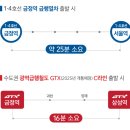 금정역 힐스테이트 복합시설 이미지