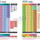 푸르지오스타공인중개사사무소 이미지