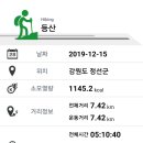 백운산등산로4코스 네이버블로그