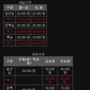 모텔트리 이미지