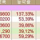 주식회사 캠버