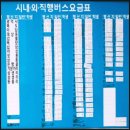 보천산업