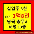 의료법인 계요의료재단 | ★의왕시 아파트경매★ 경기도 의왕시 왕곡동 충무아파트 38평형 경매가▶3억8천5백 초특가경매!![2024...