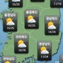 (주)포커스정보 이미지