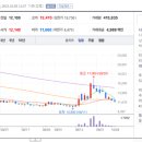 에이스통신 이미지