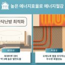 돌마루 - 통영시 미수해안로 82 | 돌마루