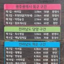 광주천변(내지교~남계교) | 무돌14길(광주천길)/선교동입구→광주천→남광교·남광주시장