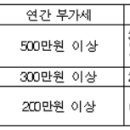 부가식당 한식전문 이미지